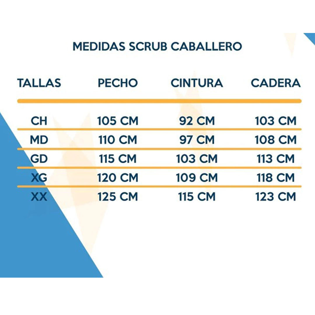 tabla de medidas